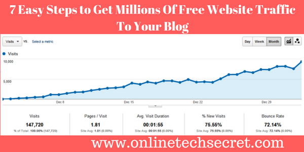 7 Easy Steps to Get Millions Of Free Website Traffic To Your Blog